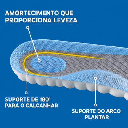ORTOWAS Ergo™ | Palmilhas ergonómicas de suporte para os pés